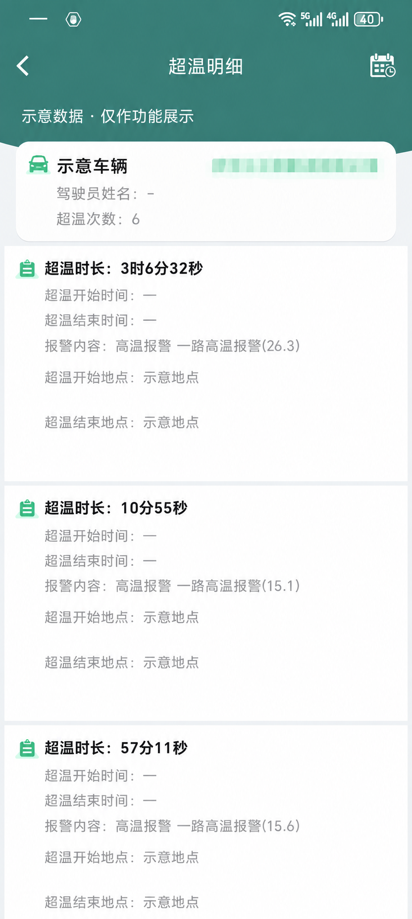 超温次数、持续时长与异常记录的脱敏界面示意