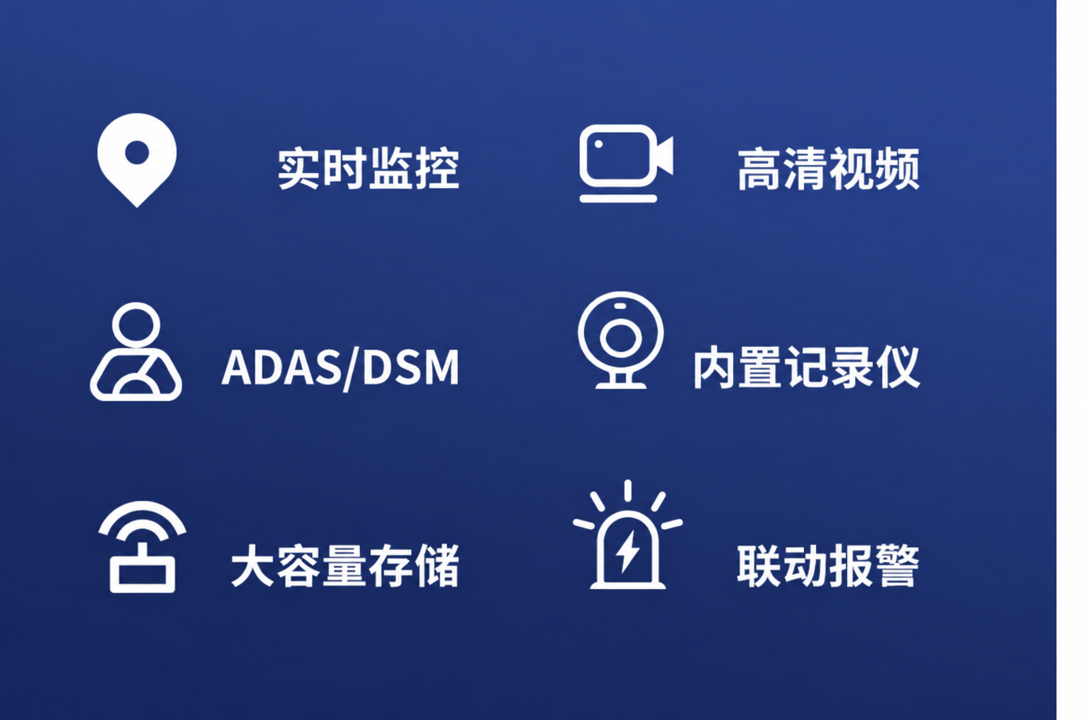 车载监管核心能力
